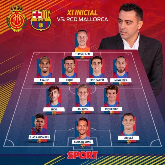 开云体育入口-哈维招了10名B队小将，谁有希望在巴萨站稳脚跟？