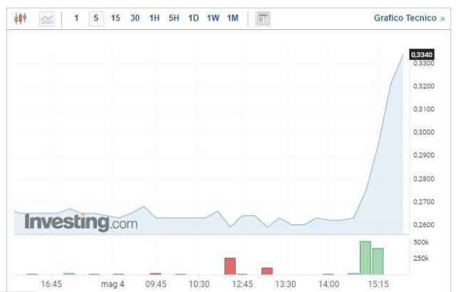 开云APP-【早报】瓜帅10年后再进欧冠决赛!穆帅15天再就业!